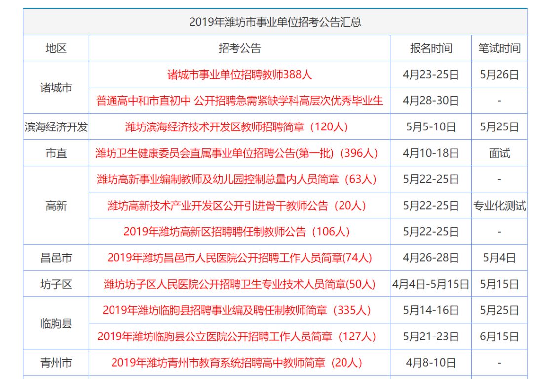 2024年香港正版资料免费大全精准,高效实施方法解析_游戏版1.987