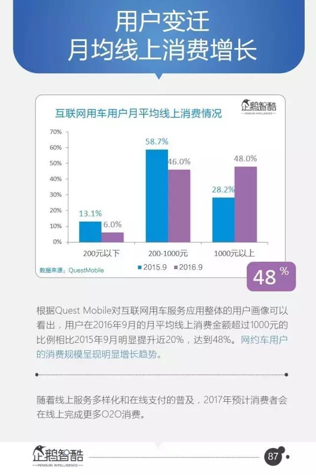 新澳2024年正版资料更新,数据资料解释落实_精简版9.762