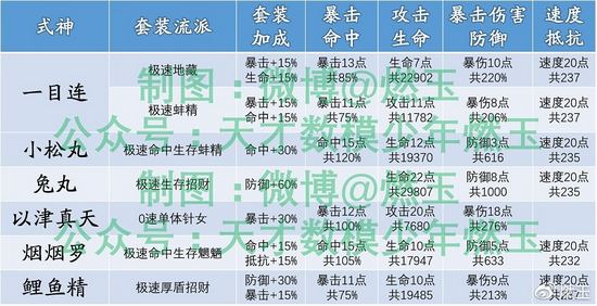 三肖三码100%中,最佳精选解释落实_精简版105.220