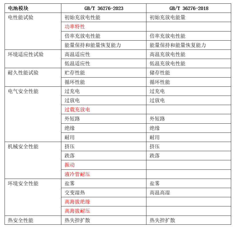 资料大全正版资料,国产化作答解释落实_标准版90.85.32