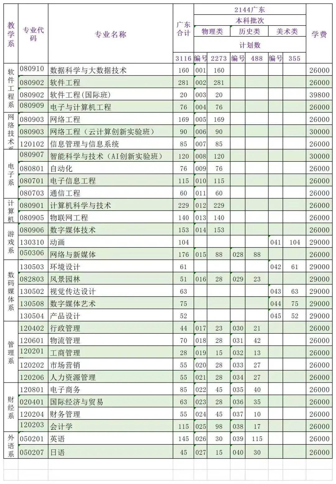 新澳门彩最新开奖记录查询表下载,广泛的解释落实支持计划_精简版105.220