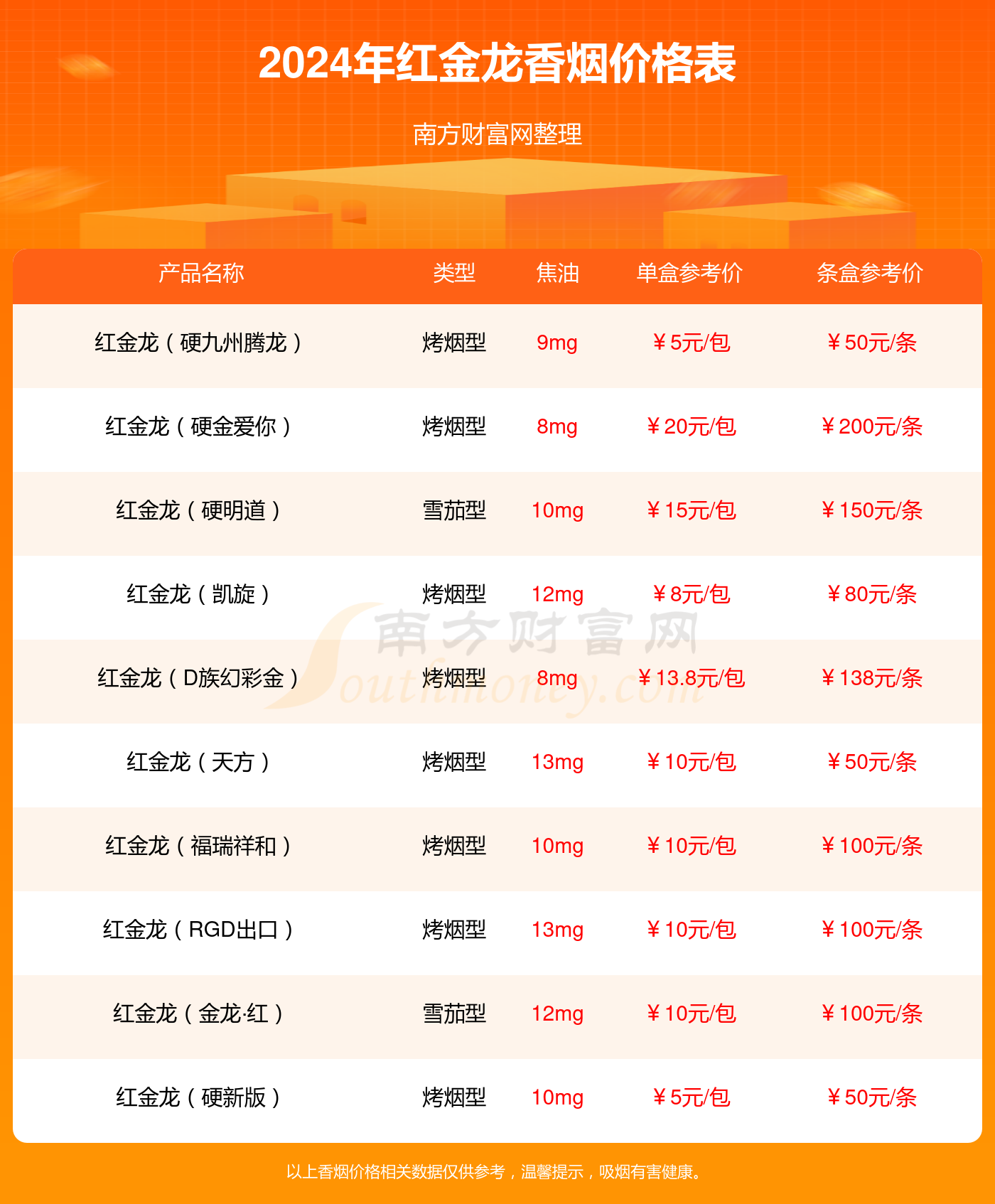 2024新澳门免费资料查询,数据资料解释落实_豪华版180.300