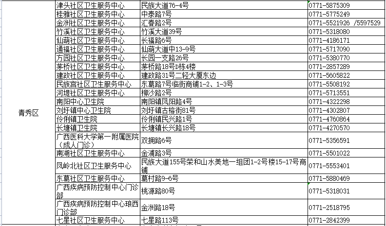 广东八二站免费资料,最新热门解答落实_AR版7.672