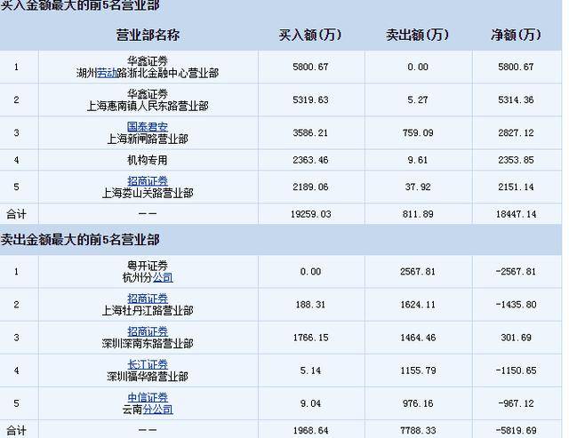 新奥门资料大全正版资料2023年最新版本更新时间,国产化作答解释落实_HD38.32.12