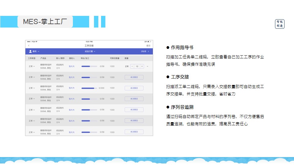 裘梦月 第3页