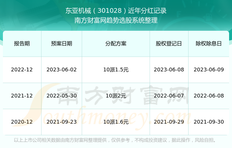 49澳门开奖免费大全,可靠计划执行策略_苹果版93.639