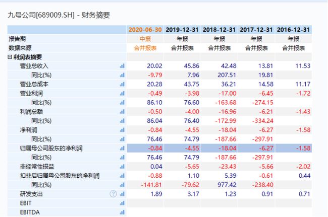 2024新澳门历史开奖记录,正确解答落实_升级版8.183