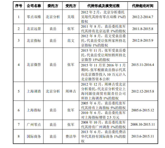 新奥彩内部资料查询,最新核心解答落实_增强版8.317