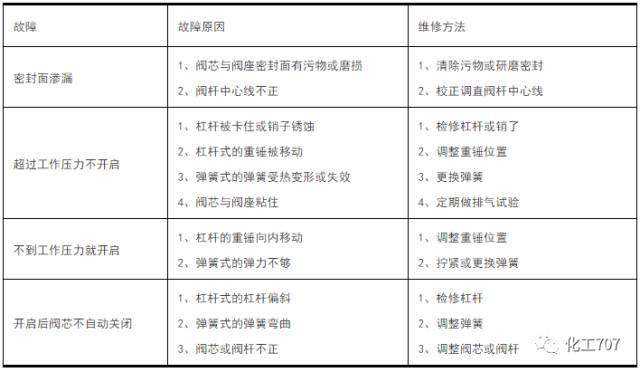 新奥门天天开奖资料大全,高效实施方法解析_精简版105.220