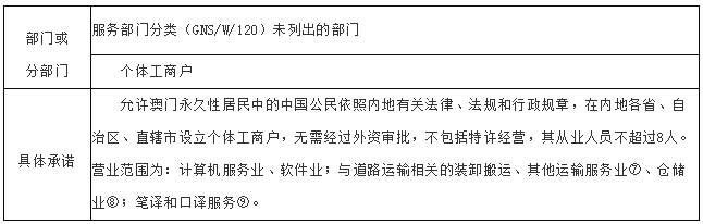 新澚门全年资料内部公开,决策资料解释落实_经典版172.312