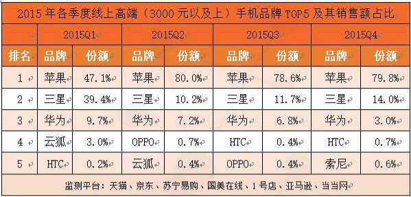 494949最快查开奖结果手机,科技成语分析落实_精简版105.220