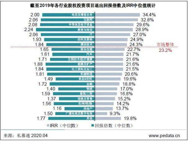 澳门三肖三码精准100,数据整合方案实施_CT95.851