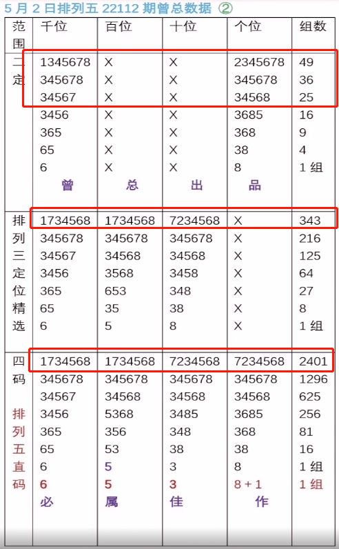 7777788888一肖一码,全面理解执行计划_限量版3.867