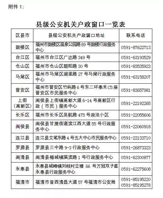 新澳门一码一肖一特一中准选今晚,最新正品解答落实_精英版201.123