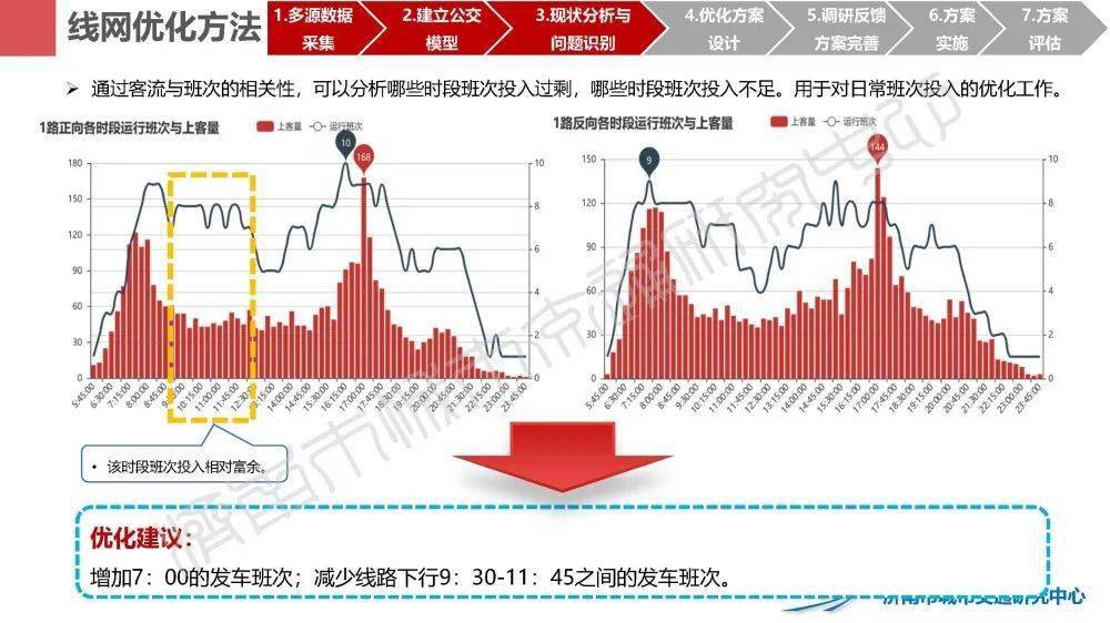 79456濠江论坛32242,准确资料解释落实_AR版7.672