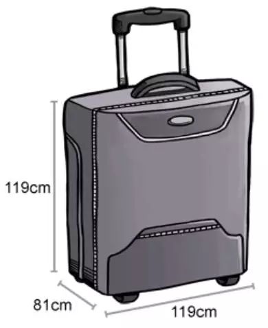 最新航空行李规定及其潜在影响分析