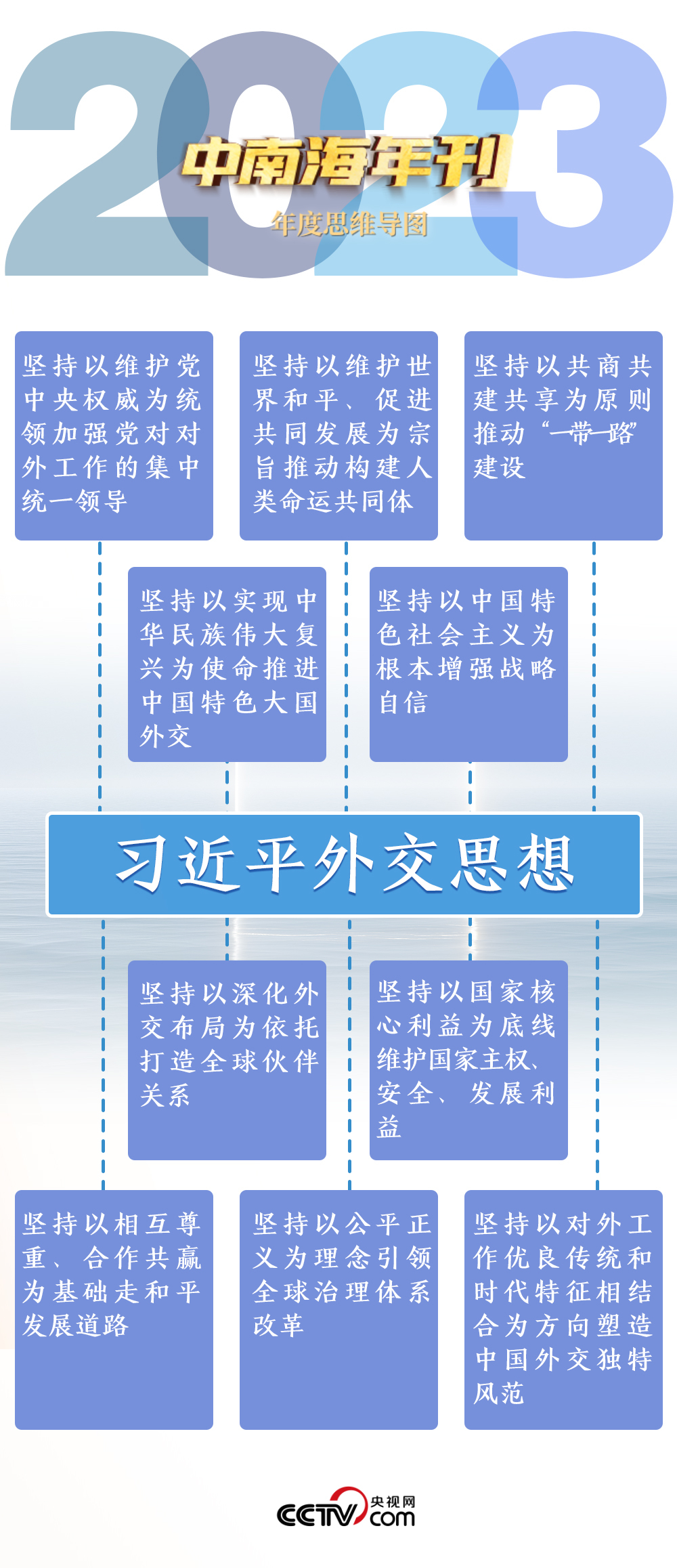 2024澳门天天开好彩大全正版,涵盖了广泛的解释落实方法_精简版9.762