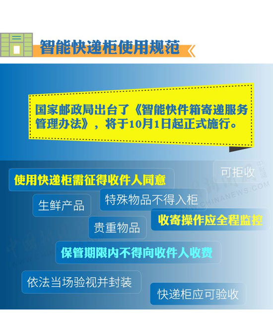 新澳精准资料期期精准,最新核心解答落实_精英版201.123