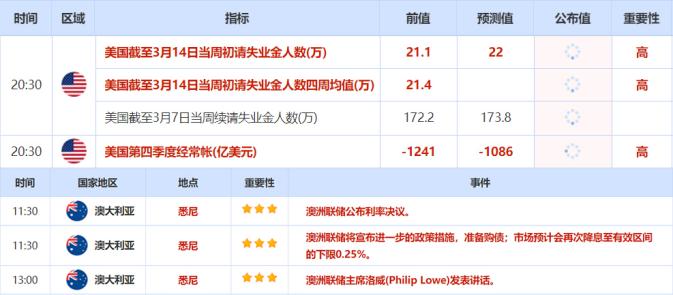 新澳天天开奖资料大全最新,安全性策略解析_Max88.902