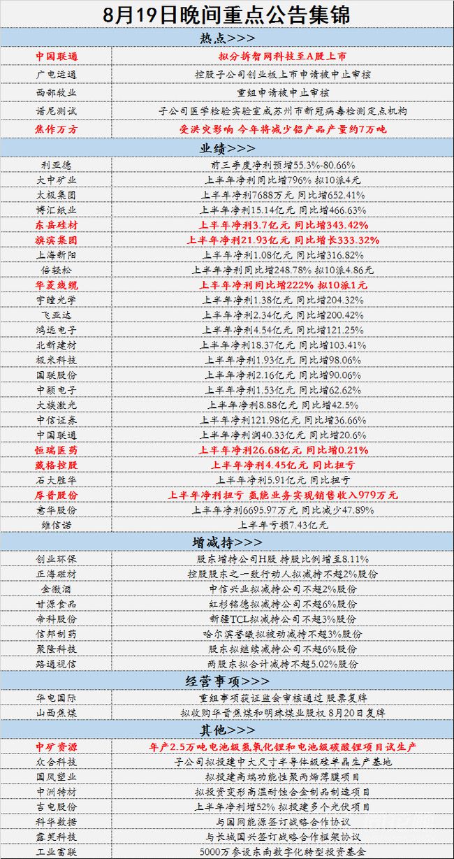 2024澳彩免费公开资料查询,数据资料解释落实_豪华版180.300