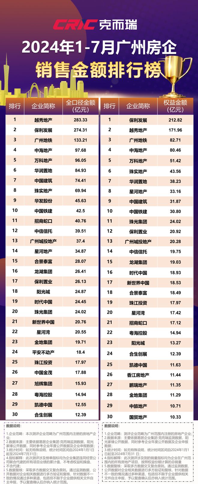 2024年新澳门期期准,动态词语解释落实_ios3.283