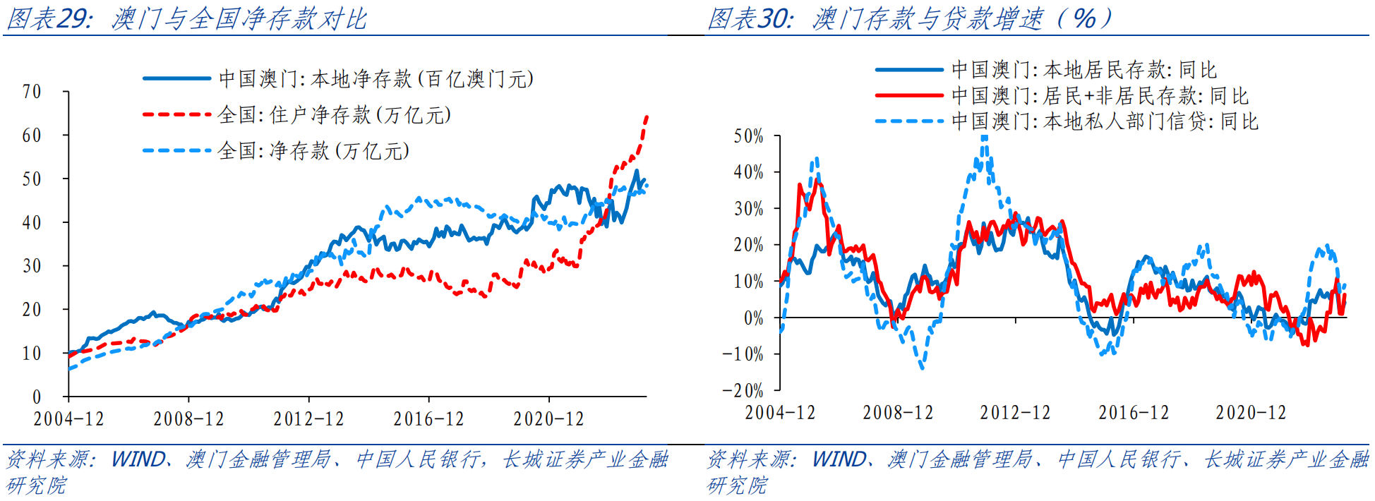 新澳门六开资料查询最新,市场趋势方案实施_精英版201.123