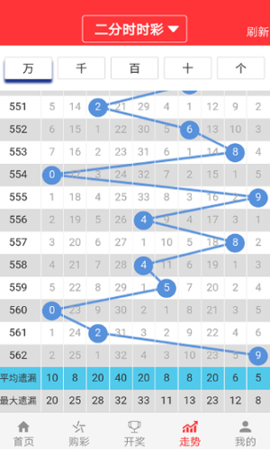 澳门49开奖现场直播特色,准确资料解释落实_ios2.97.118