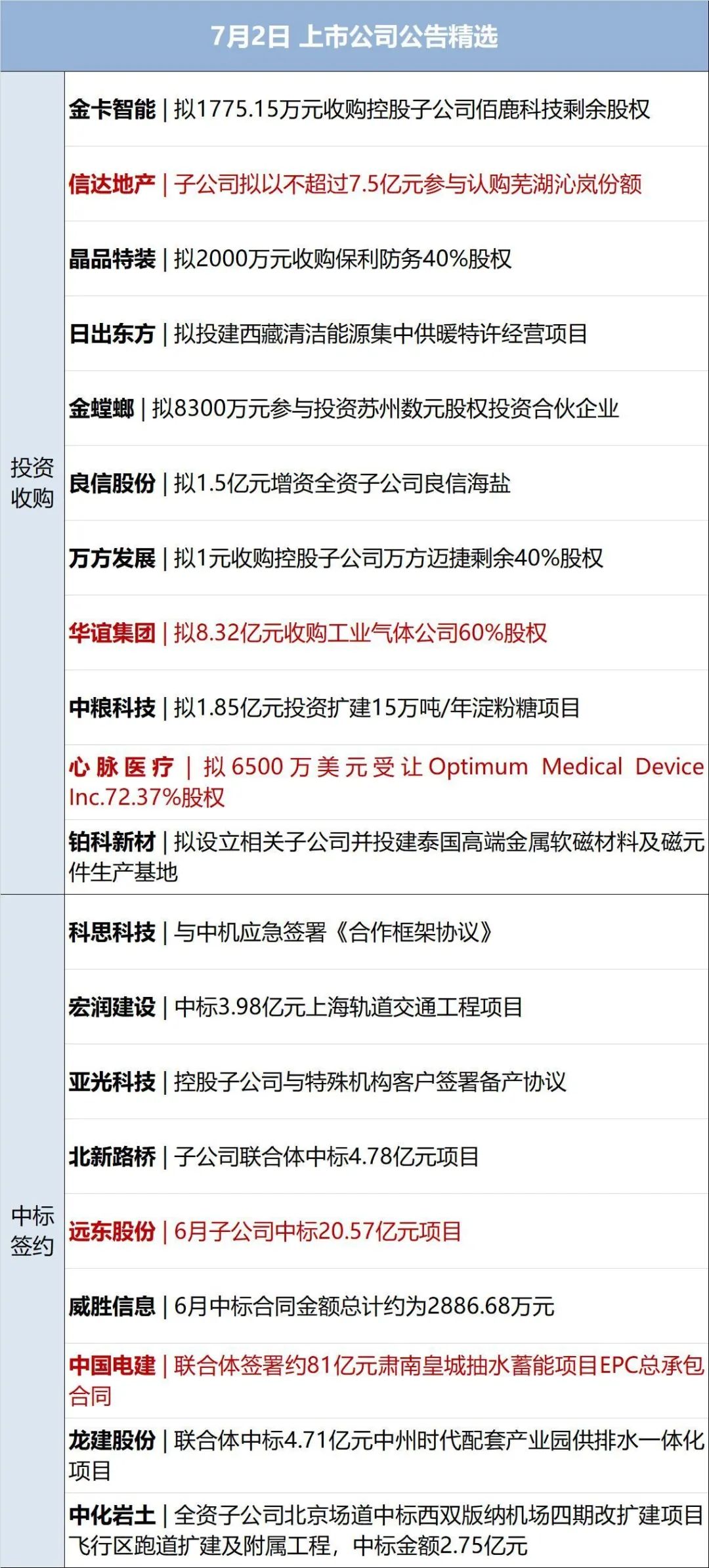 澳门一码一码100准确开奖结果查询网站,经济性执行方案剖析_娱乐版305.210