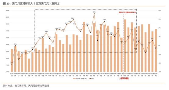 澳门天天的资料,经济性执行方案剖析_完整版2.18