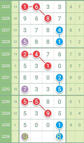 最准一肖一码一一子中特,动态词语解释落实_定制版6.22