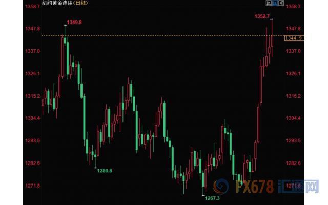 2024香港港六开奖记录,深入数据执行方案_4K26.88