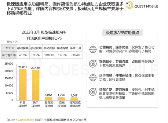 新奥全部开奖记录查询,高度协调策略执行_体验版3.3