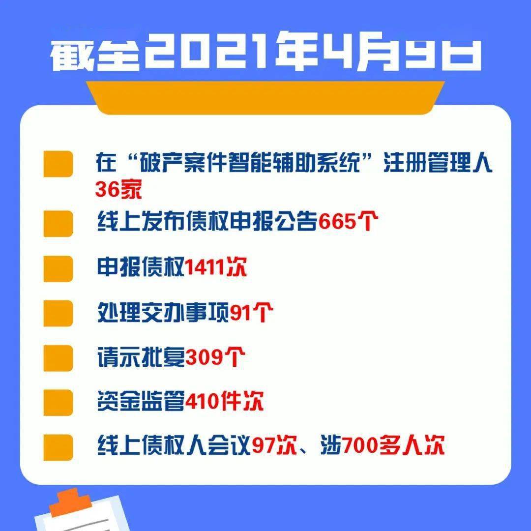 新澳门精准免费大全,决策资料解释落实_交互版3.688