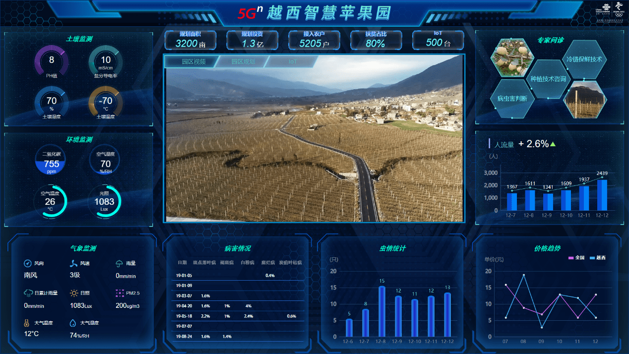 新澳最精准正最精准龙门客栈,绝对经典解释落实_ios3.283