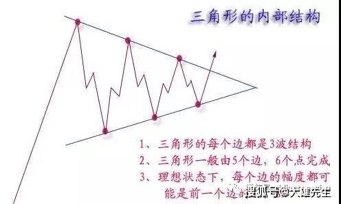 新奥最准免费资料大全,绝对经典解释落实_入门版2.362