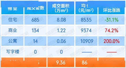 2024晚上开什么生肖,最新热门解答落实_创意版2.833