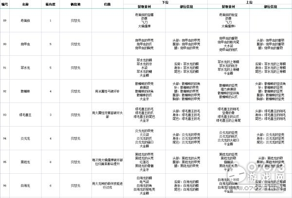 2024正版资料大全好彩网,多样化策略执行_XE版17.339