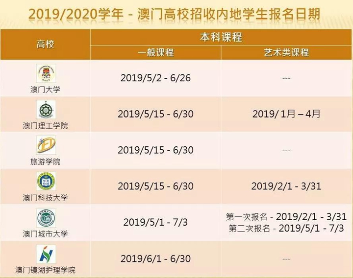 2024年新澳门今晚开奖结果2024年,快速设计问题计划_交互版34.268