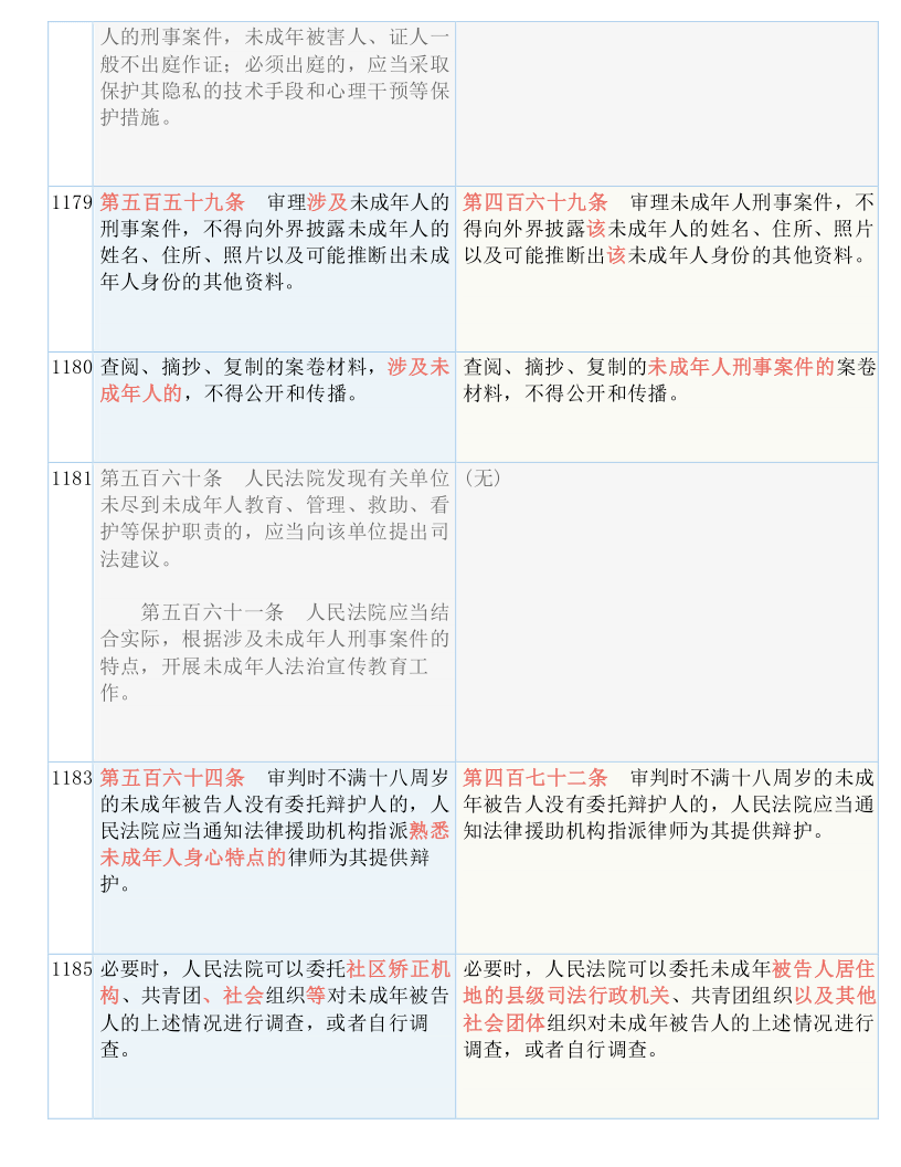 白小姐四肖四码100%准,效率资料解释落实_入门版2.362