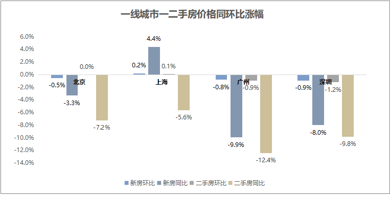 广东八二站新澳门彩,数据驱动执行方案_开发版1