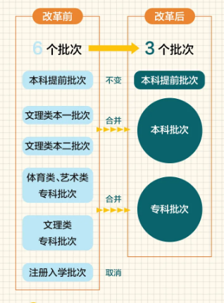 一码一肖100准中奖,确保成语解释落实的问题_win305.210