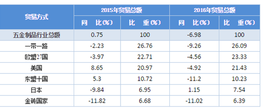 2024年香港资料免费大全,最新热门解答落实_视频版50.980