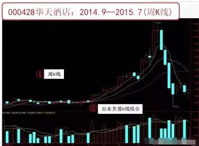 澳门四连尾100元赔多少,仿真技术方案实现_HD38.32.12