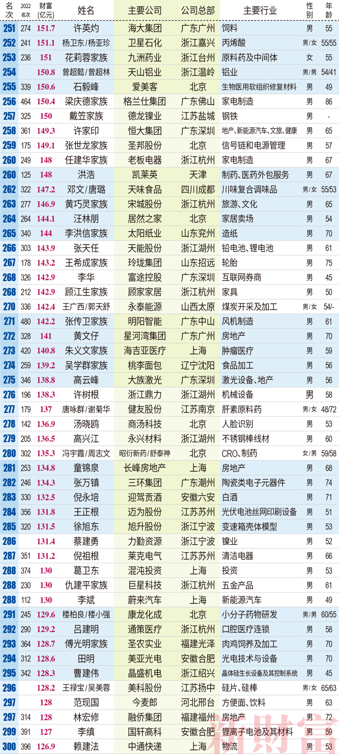 2024新澳门天天开奖攻略,具体操作步骤指导_豪华版180.300