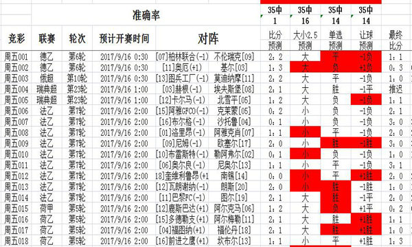 二四六天天彩资料免费大全24,数据资料解释落实_精简版105.220