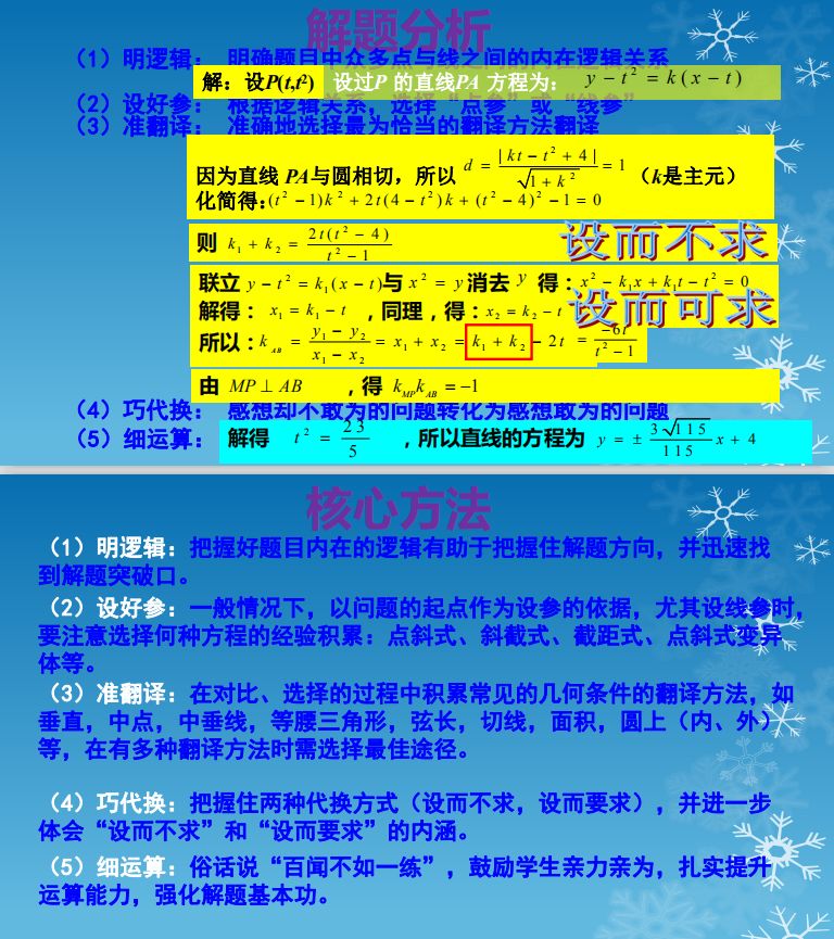 管家婆2024资料精准大全,高效实施方法解析_游戏版258.183