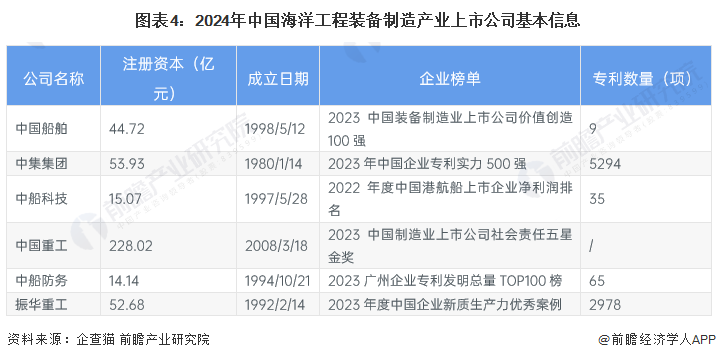 2024年正版资料免费大全,整体规划执行讲解_精简版105.220