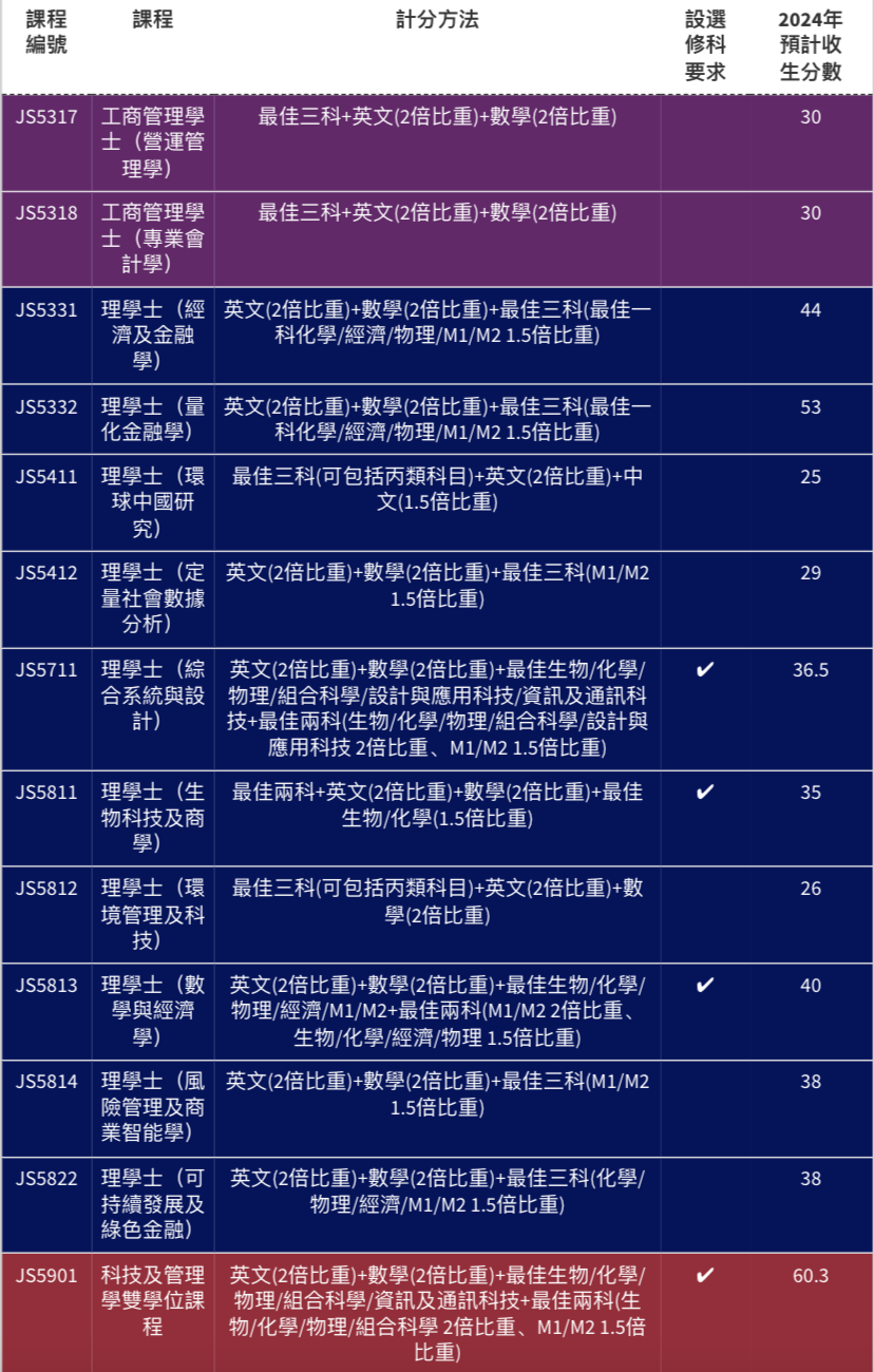 广东八二站92941cc,具体操作步骤指导_标准版1.292