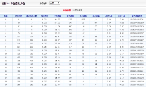 二四六王中王香港资料,最新正品解答落实_升级版9.123