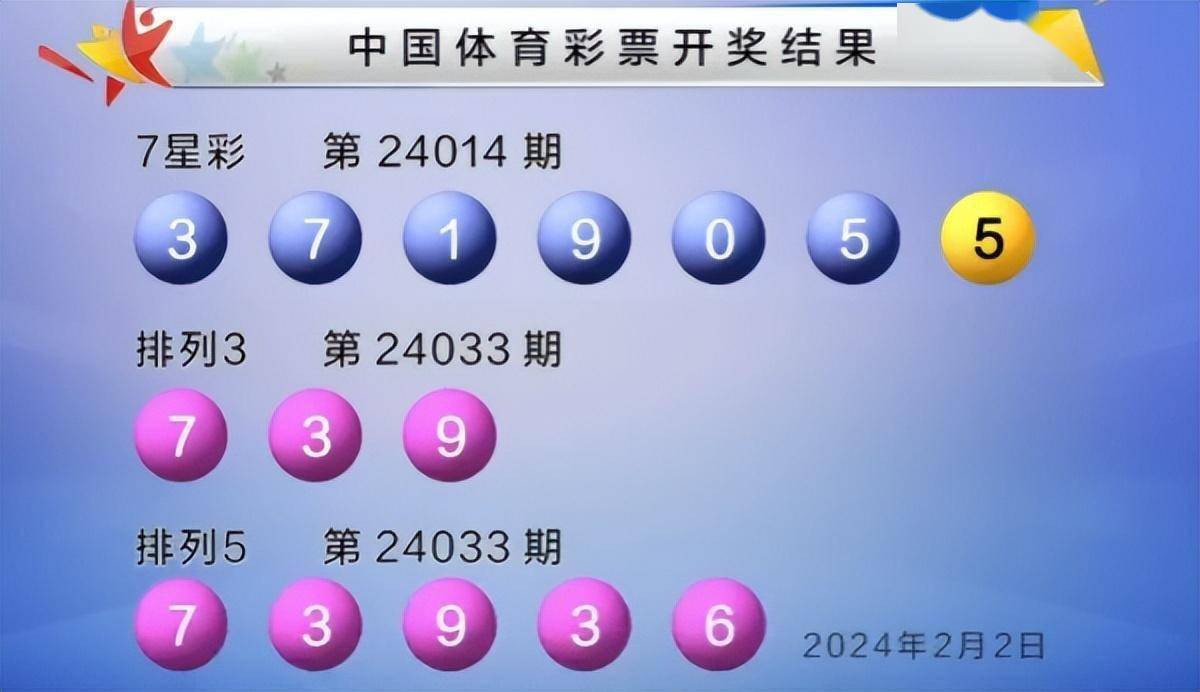 2024澳门六开彩开奖结果,高速响应策略解析_特供版90.344